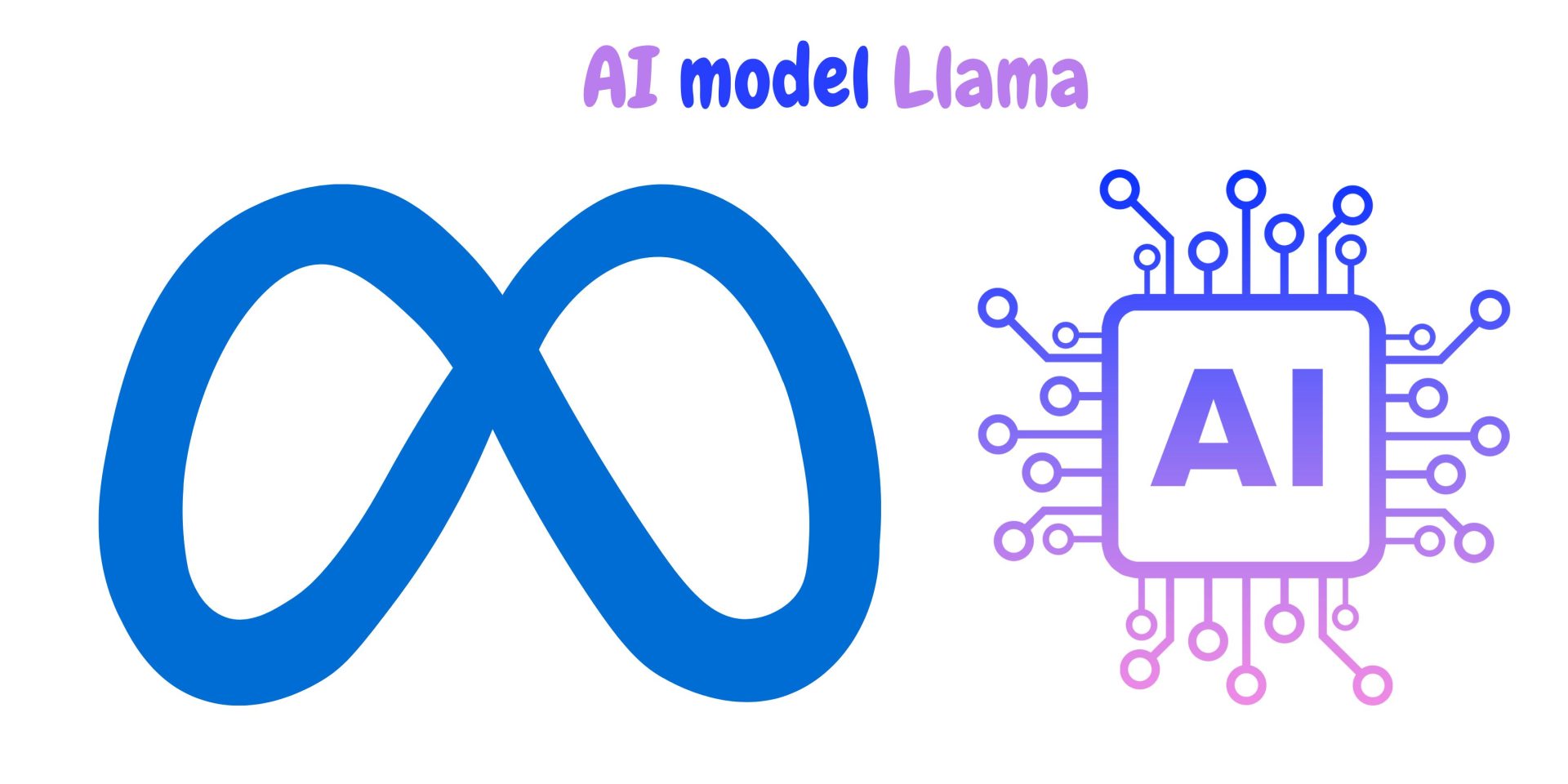 AI model Llama